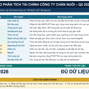 PHÂN TÍCH CHỈ SỐ TÀI CHÍNH DOANH NGHIỆP CHĂN NUÔI – NÔNG NGHIỆP