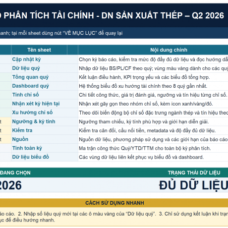 Phân tích chỉ số tài chính – Công ty sản xuất thép